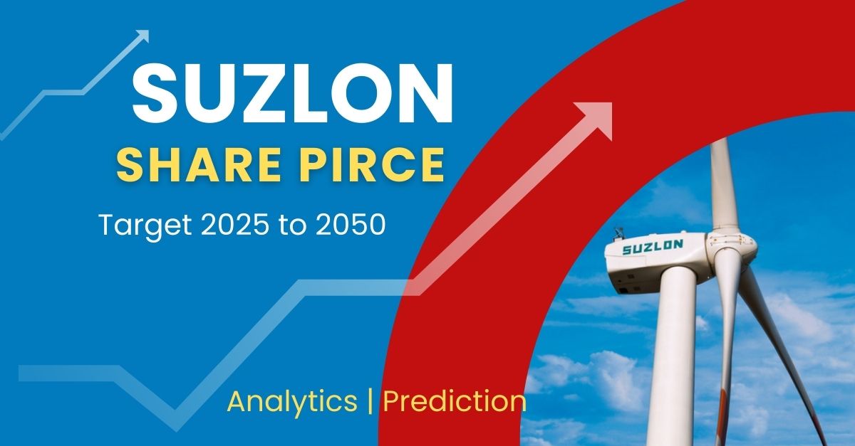 Suzlon Share Price Target 2025, 2026, 2030 to 2050