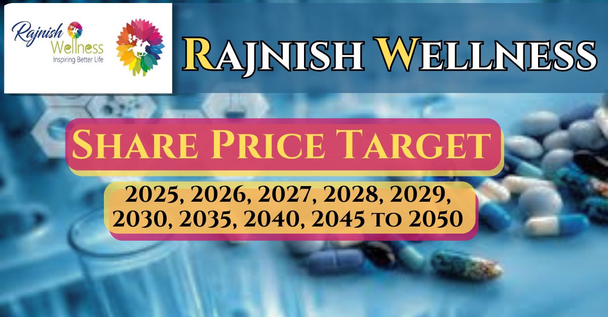 Rajnish Wellness Share Price Target 2025, 2026, 2027, 2030, 2040, 2050