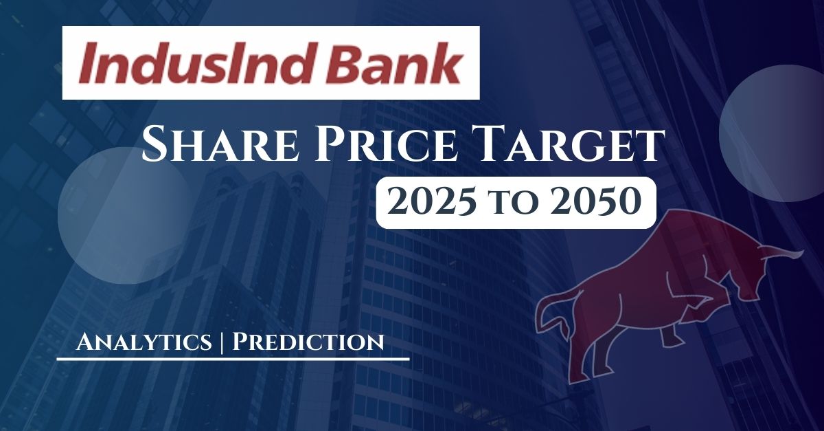 Indusind bank share price 2025 to 2050