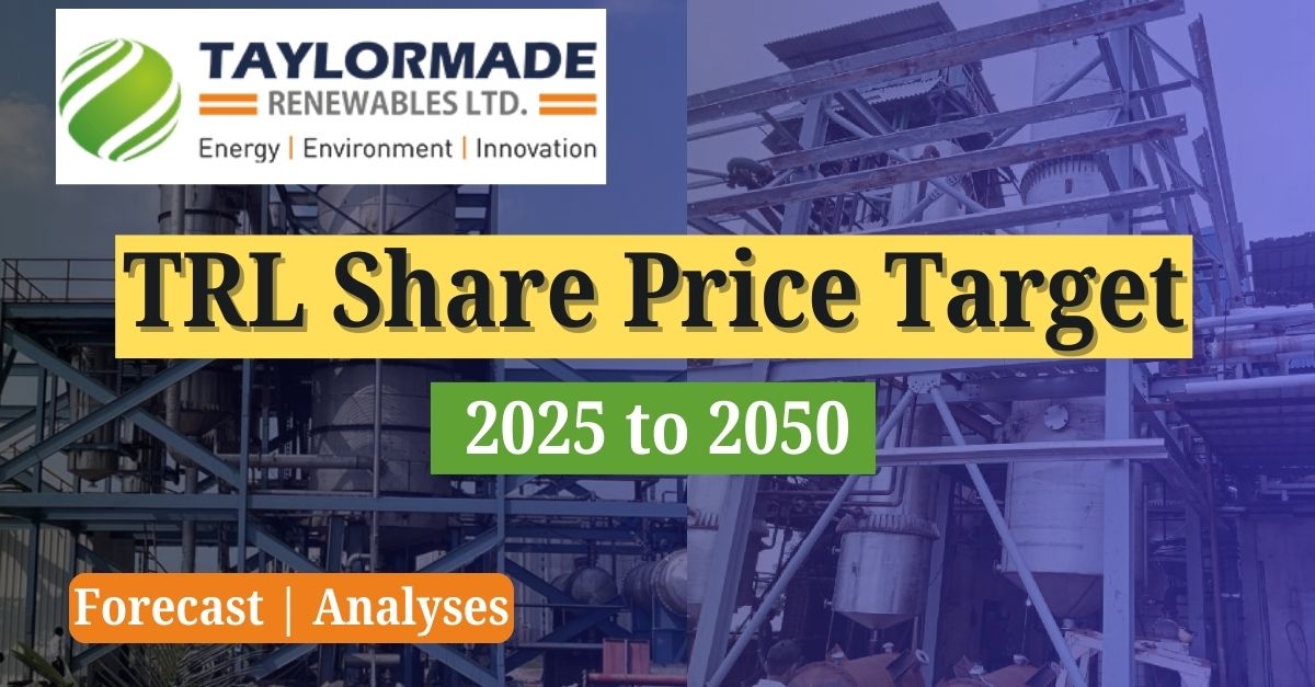Taylormade Renewables Ltd Share price target 2025 to 2050