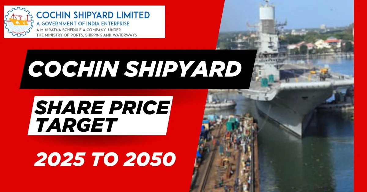 Cochinship Share Price Target